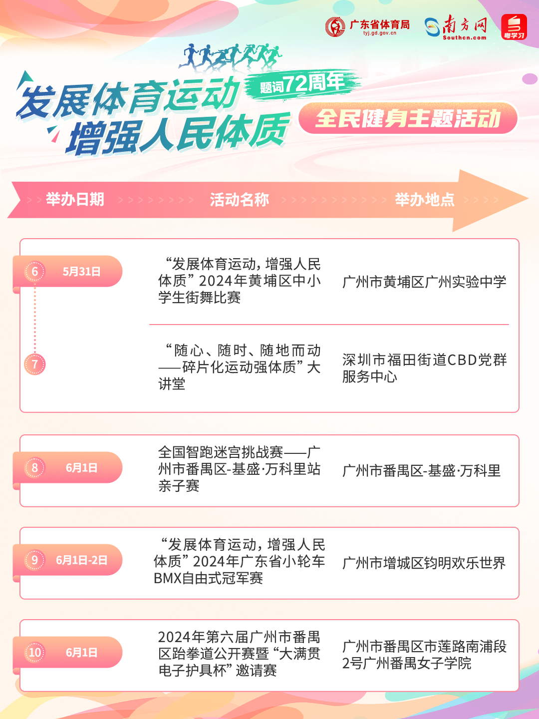 管家婆必中一码100%,详尽操作指南_WWV68.1521440p