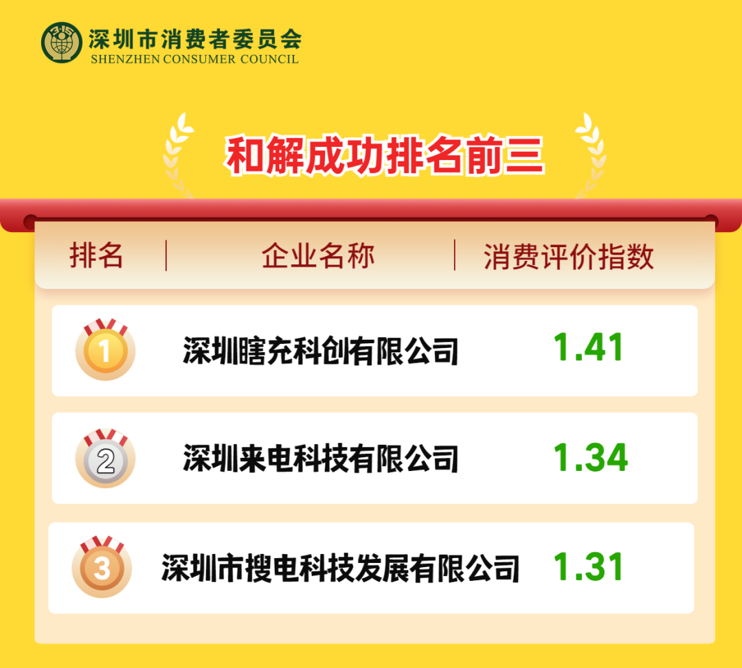 2024澳门每日好彩连连,CSL68.183助你速解攻略