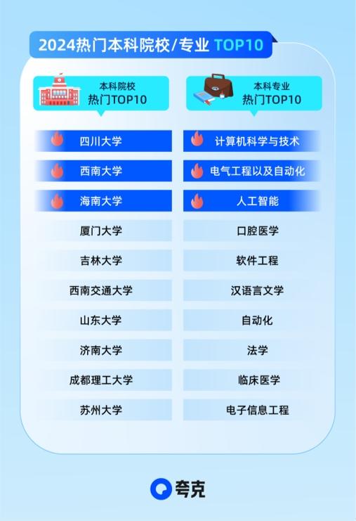 2024澳门每日开奖信息免费查,LLK68.358时尚攻略在线版