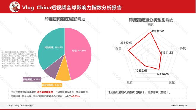 直播后分析,深入探讨直播现象及其影响