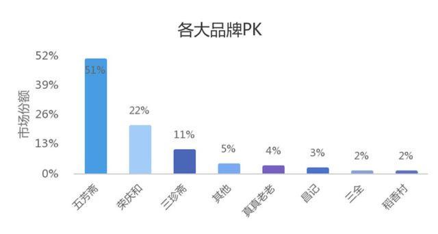 日日操劳,详尽数据剖析_TUC68.353家庭版