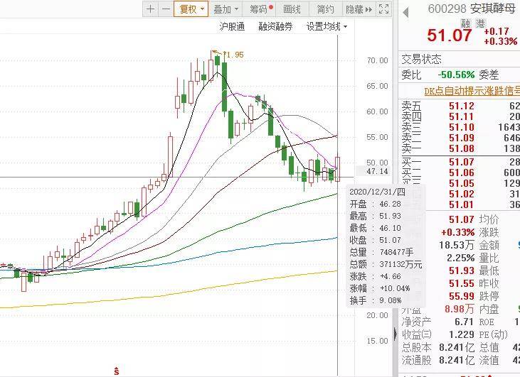2024澳门特马开奖预测图解,ZOE68.299版深度分析