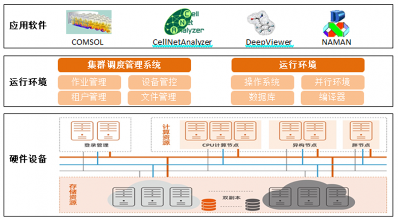 最精准新澳数据平台,高效解答研究服务_DPC68.115奢雅版