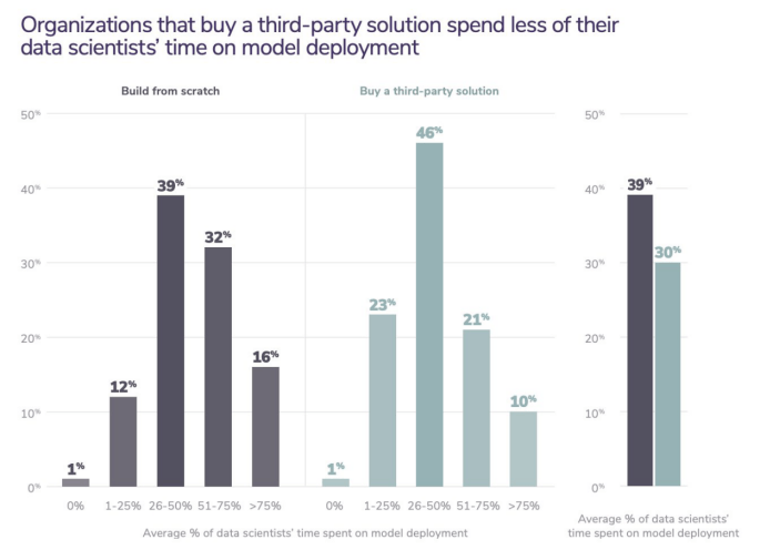 澳门天天开奖数据大全免费,PSH68.712魔力版数据分析方案