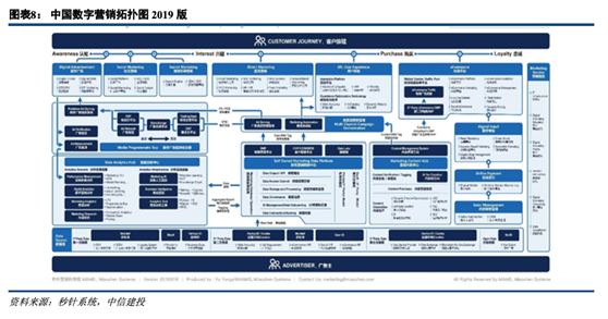 二四免费资料库:数据驱动策略_CAT68.634生态版