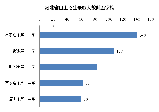 二四免费资料库:数据驱动策略_CAT68.634生态版