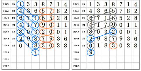 “精准一肖一码之37B,策略升级方案_WED68.283天然版”