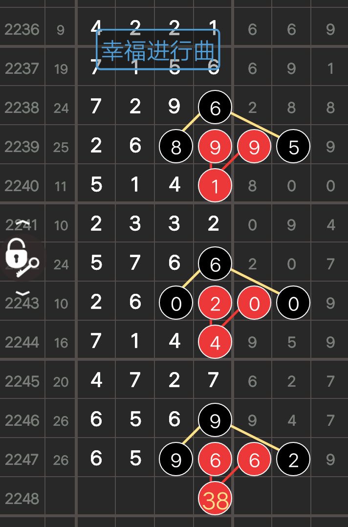 “精准一肖一码之37B,策略升级方案_WED68.283天然版”