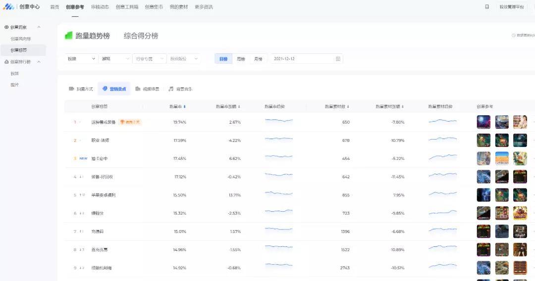 2024新奥资料全集免费,策略优化升级_EOH68.921同步版