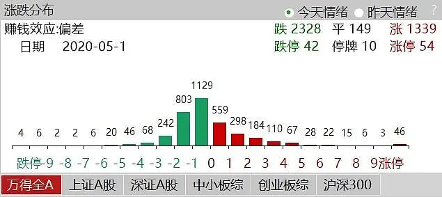 “精准跑狗数据解析策略:KIJ68.791超级版整合计划”