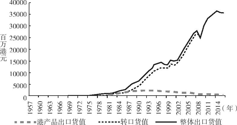 DMV68.190携带版:香港资料期期准,千附三险阻详析统计报告