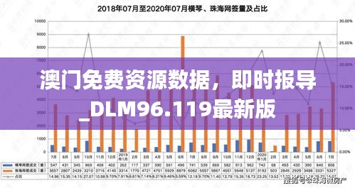 2020年澳门免费资料汇总,资源布局攻略_REY68.627户外版