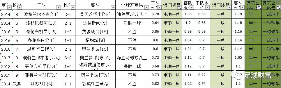 2004全新澳门天天好运宝典:策略规划全解析_AAQ68.895月光系列