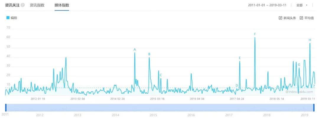 “2024每日好运相伴,数据汇总与深度分析方案_GUM68.112高效版”