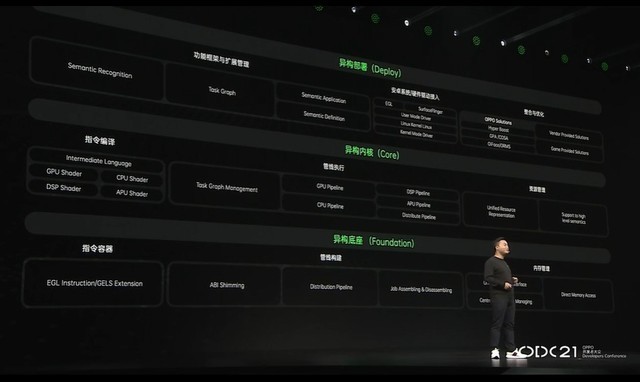腾讯最新手机游戏,创新与挑战并存的观点解析