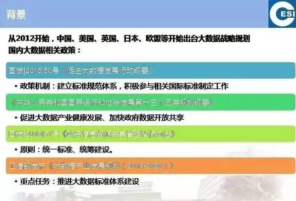 2024澳门正版数据科学解读:NDX68.938独家解析