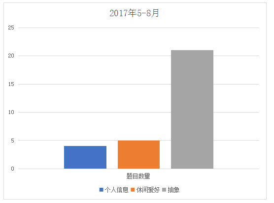 新澳独家资料一码免费解析,深度剖析_ZOL68.173权威版