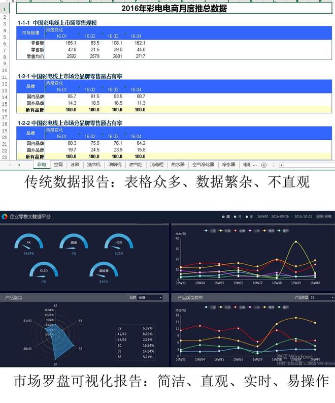 新奥精准特V版数据评估,黑科技YRV68.631升级解析