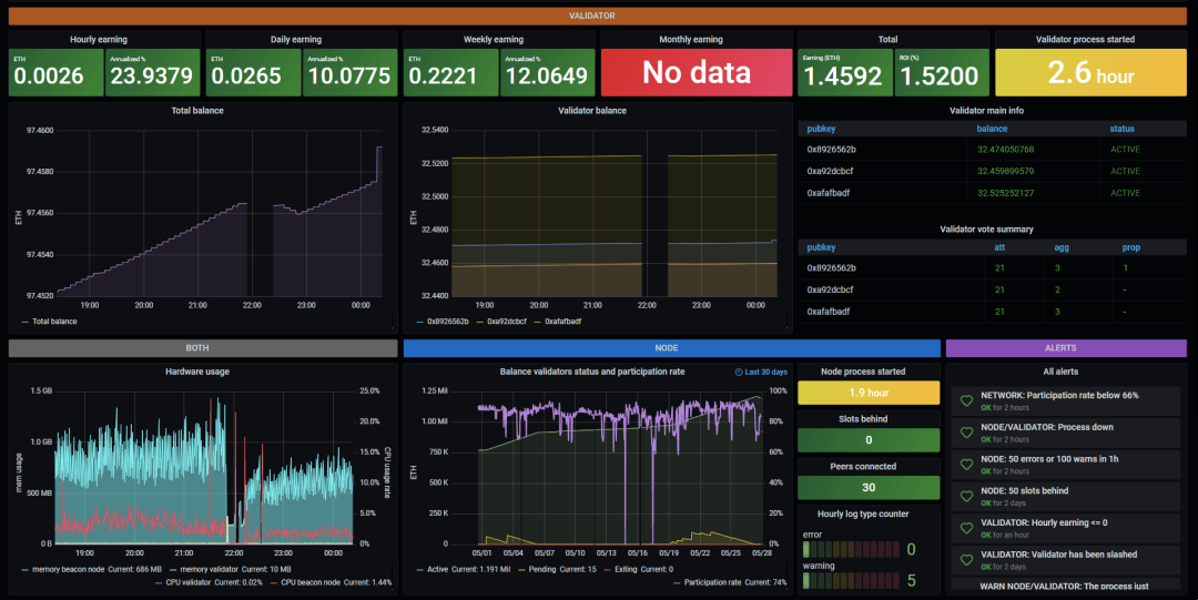 新奥精准特V版数据评估,黑科技YRV68.631升级解析