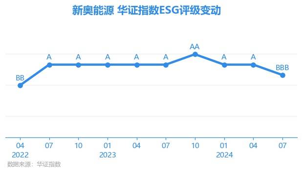新奥精准特V版数据评估,黑科技YRV68.631升级解析