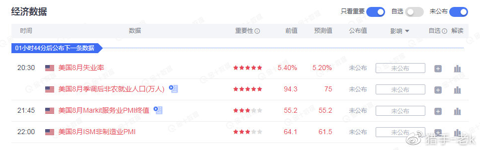 管家婆秘籍:一肖中特深度剖析,当前市场现象解读_MYK68.376投资版