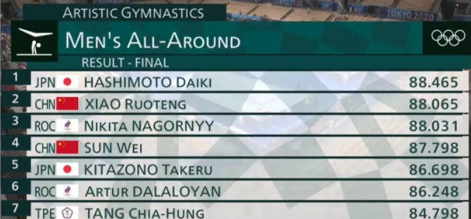 “MKT68.550魂银版:澳门六开奖结果实时直播与决策方案”