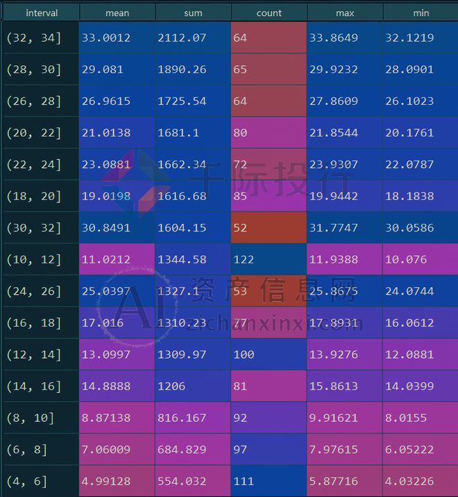 “2024年香港今晚特马开奖预测:创新策略助力,回报率高达68.501%”