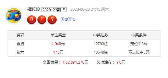 澳门六开奖直播:WQI68.351游戏版综合评测