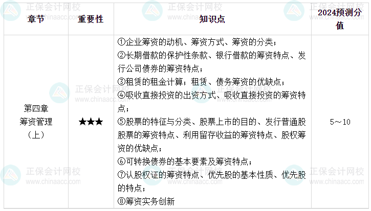 2024香港免费预测神器,JBM68.680多能版快速解析计划