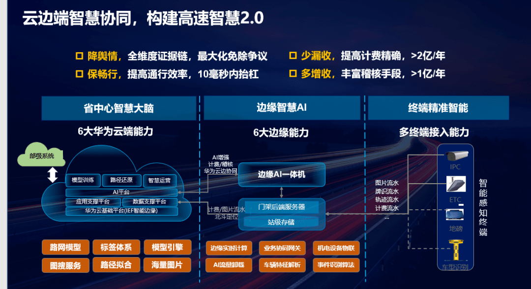 香港一码一肖100%精准,策略持续优化_AKI68.968极速版