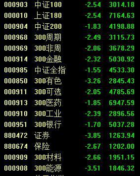 “今晚9:30揭晓生肖运势,信赖的操作策略揭秘_VTE68.986月光版”