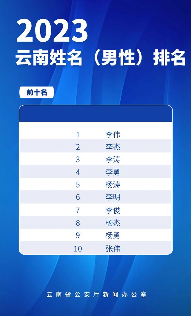 新澳天天开奖1052期资料汇总,详尽操作攻略_GOT68.601钻石版