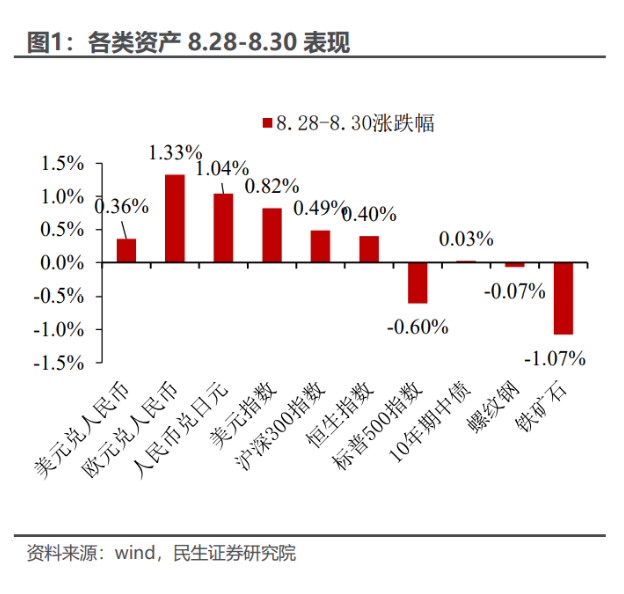 “澳新详实数据,深入实证解析_PHC68.828VR升级版”