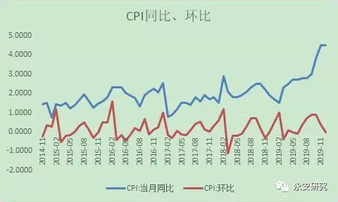 玉米淀粉价格最新报价,市场走势、影响因素及未来展望