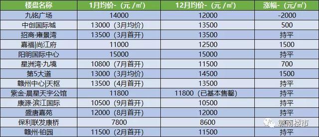 新澳门黄大仙三期投资回收期预测_TBK7.14.84稳定版