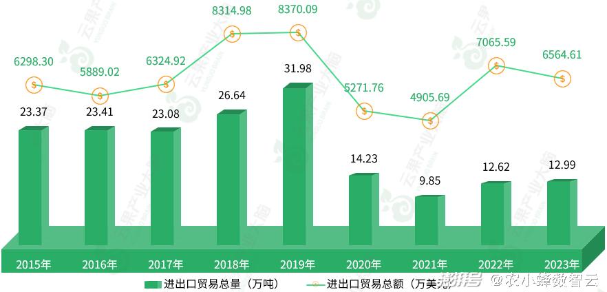 2024年新澳精准数据全览:行业趋势解析与应用_HCV8.73.24亮版