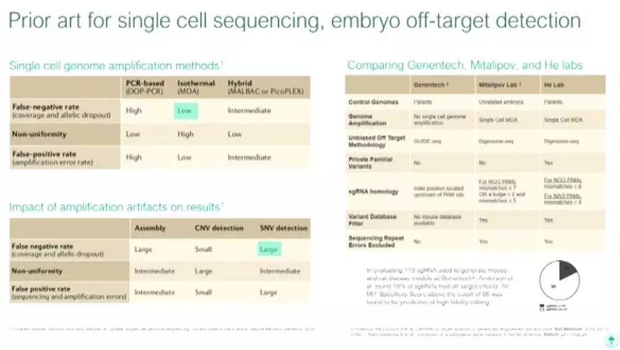 三期必中资料与评估测试_WAP9.17.30真实版本