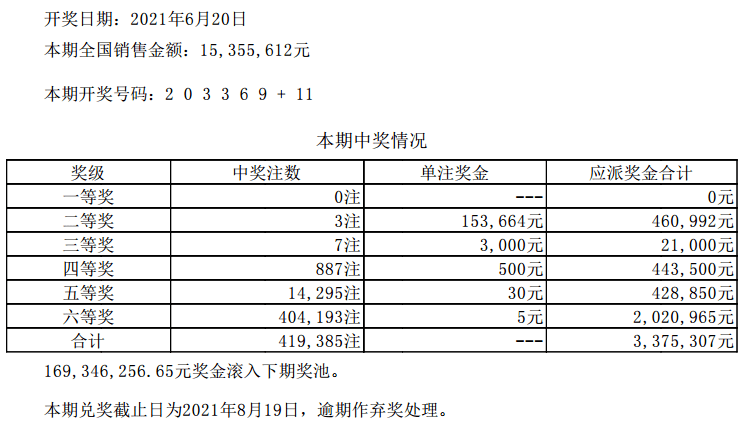 澳门六开彩每日开奖结果及开奖记录查询,深入解析现象_JZW1.29.44精致生活版