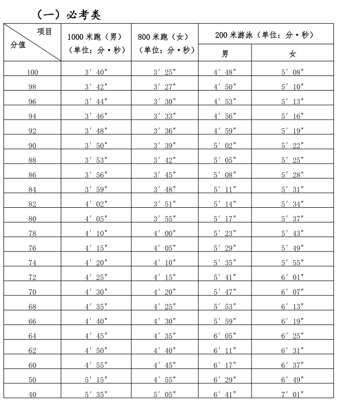 2024年澳门六和彩资料查询,01-36免费快速策略解决方案_DTG6.63.21优雅版