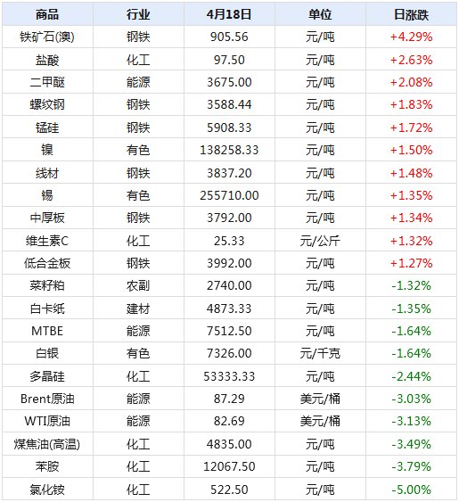 2024年新奥历史开奖记录汇总及解答分析_YXL7.19.36铂金版