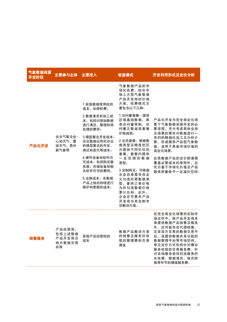 2024年正版资料免费分享,价值解析与实施指南_PJM3.26.55影像版