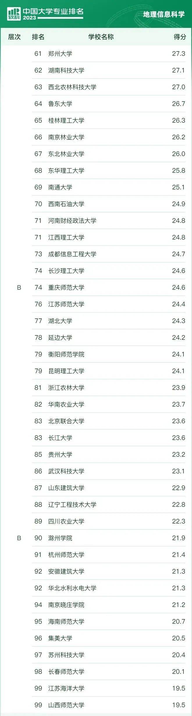 2024新奥历史数据查询:地球物理学_NVW6.10.51深度版