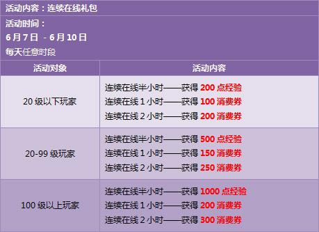 2024澳门幸运天天来临,便捷解答与说明_KUF8.43.29校园版