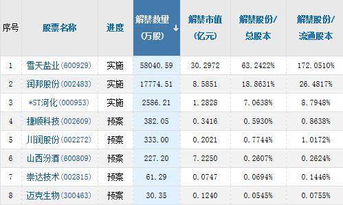 一码一肖100%精准,策略灵活调整探讨_KNU1.26.98豪华版