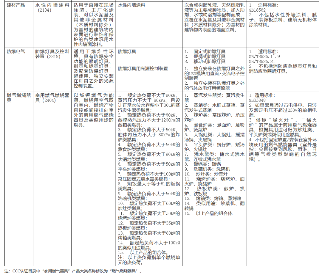 2024年免费下载新奥门正品资料,跨部门响应计划详解_XCU6.52.45精华版
