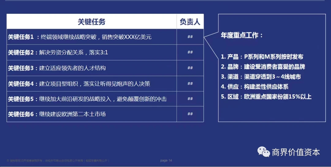 2024年免费下载新奥门正品资料,跨部门响应计划详解_XCU6.52.45精华版