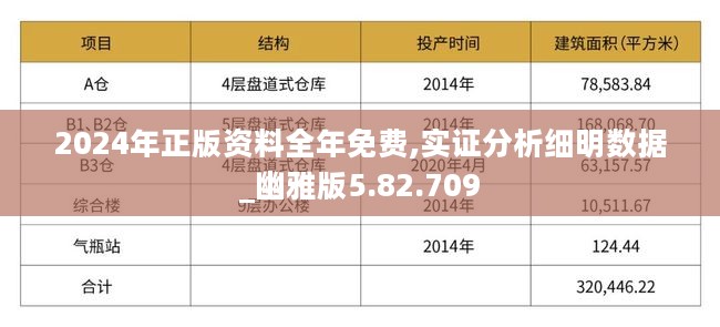 2024年全年度资料免费大集合优势解析与评估策略_CDY6.70.26超级版