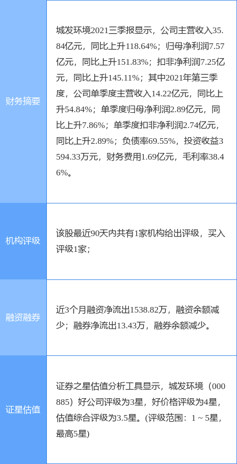 白小姐一码必中,实践解析与执行_KMI2.23.58优雅生活版
