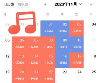精准一肖一码100:WSS5.22.74限定版可靠性计划解析