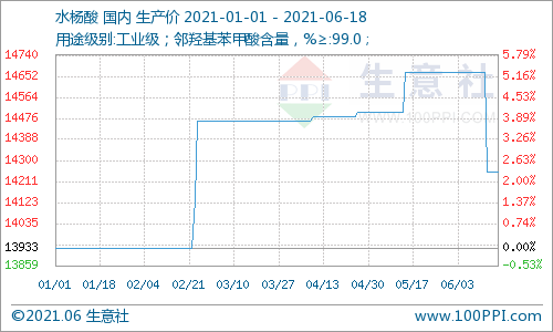 2024年澳门正版免费执行方案数据支持_DTU6.35.66实用版